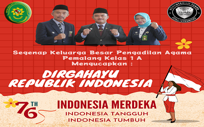 Dirgahayu Republik Indonesia Ke 76