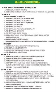 MEJA PELAYANAN PERKARA